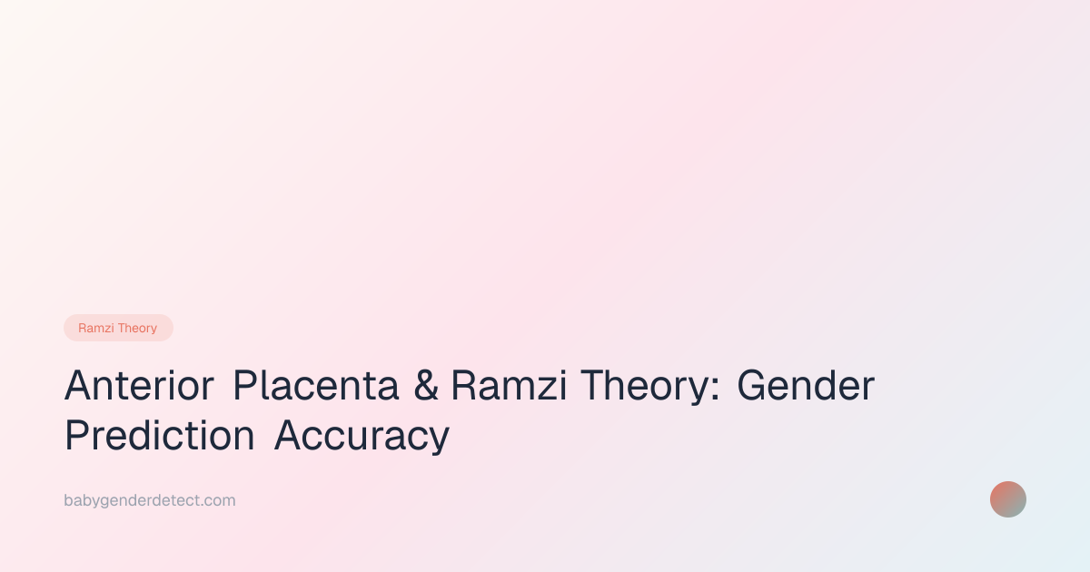 Anterior Placenta & Ramzi Theory: Gender Prediction Accuracy | Baby ...